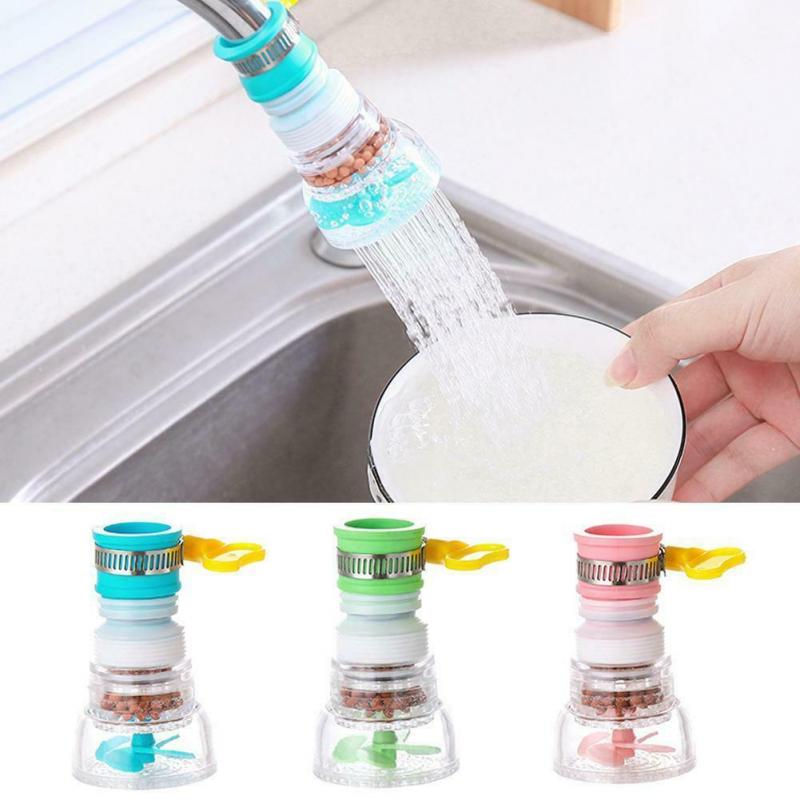 360 Degree Rotational Clip Faucet