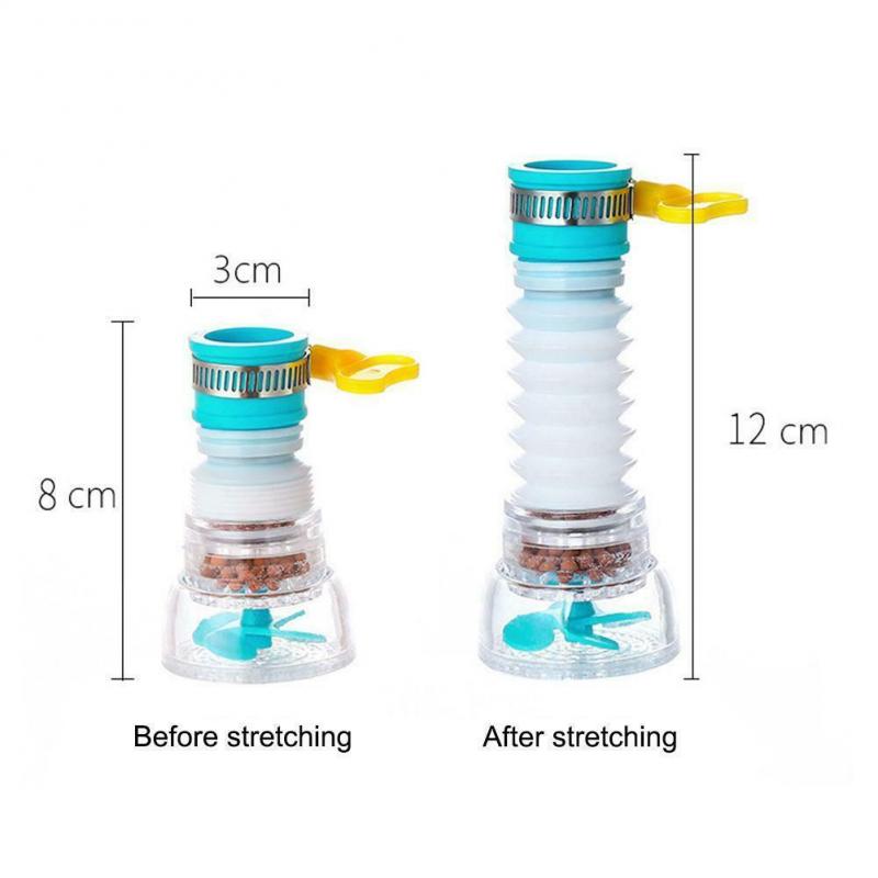 360 Degree Rotational Clip Faucet
