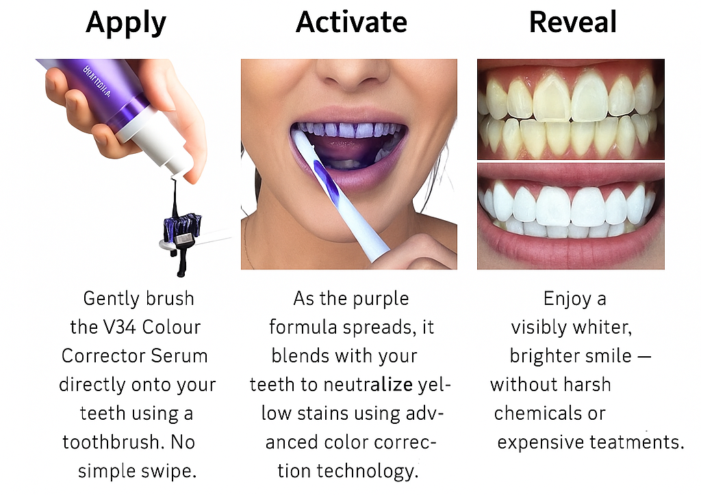 V34 Purple Teeth Colour Corrector Serum